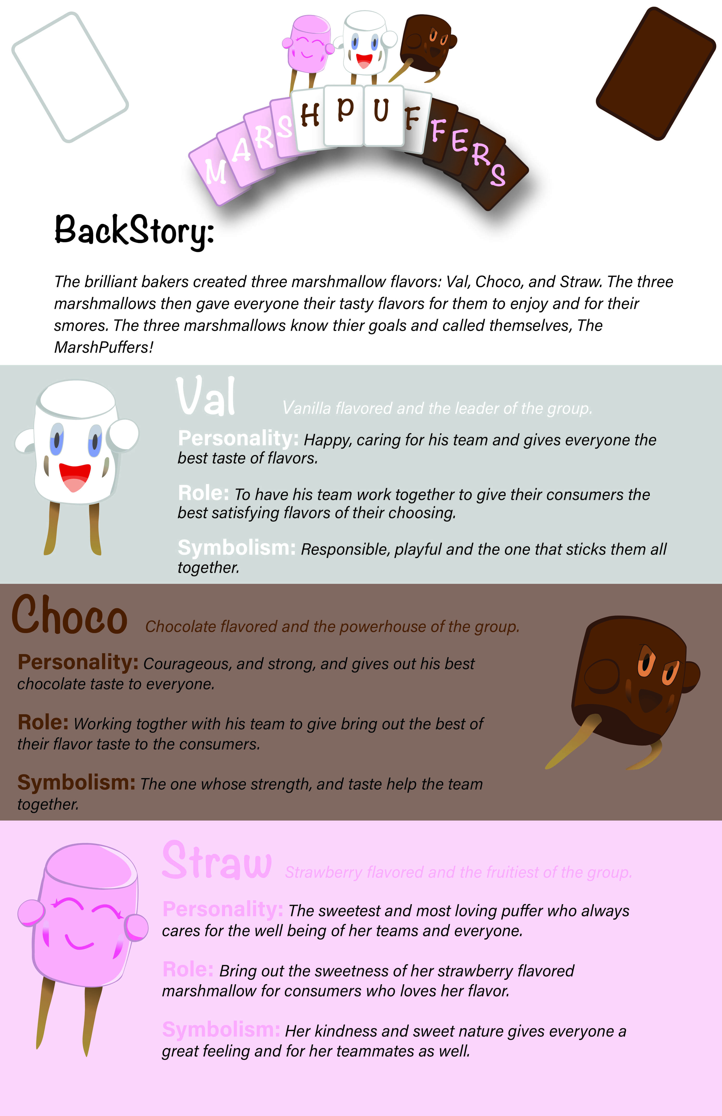 Marshpuffers Backstory - Graphic Design Submission by Jose Pomales